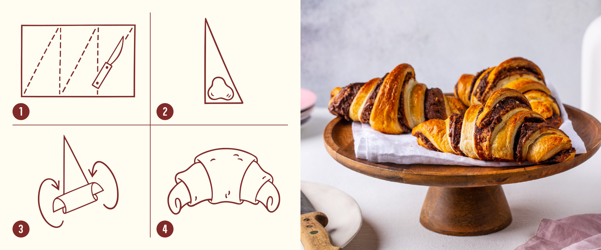 Anleitung Croissant rollen